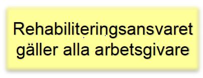 rehabilitering bäst för