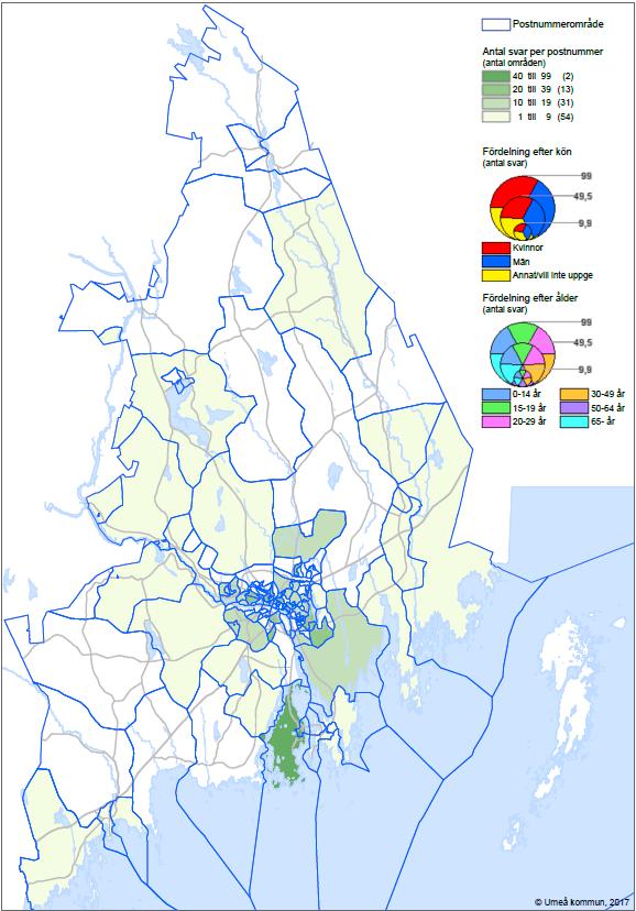 Kartbild 1 och 2 visar den geografiska spridningen hos respondenterna utifrån deras hemadress.