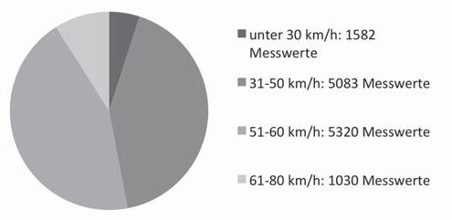 zur Niederschrift des Urkundsbeamten der Geschäftsstelle des Gerichts erhoben werden.