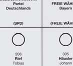 Stimmzetteln) befinden, bei der
