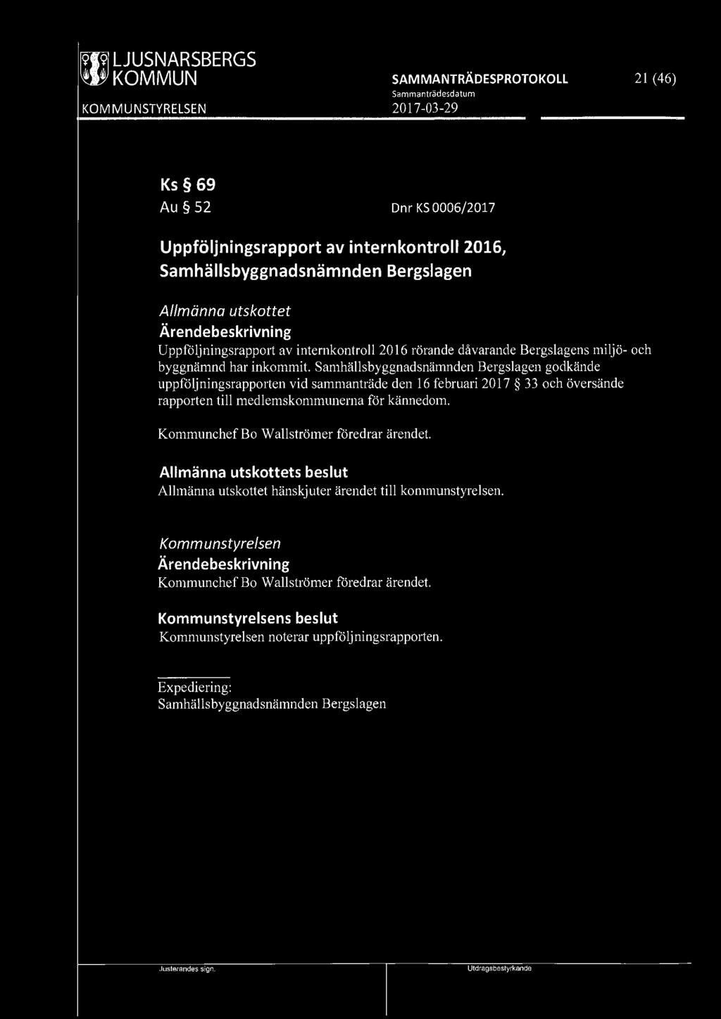 [9TI9l LJUSNARSBERGS 21 ( 46) Ks 69 Au 52 Dnr KS 0006/2017 Uppföljningsrapport av internkontroll 2016, Samhällsbyggnadsnämnden Bergslagen Allmänna utskottet Uppföljningsrapport av