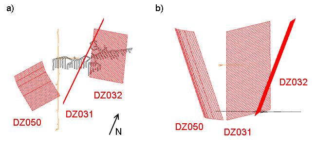 DZ050: DZ031: DZ032: Spröd struktur. Indikerad genom magnetiska och gravimetriska mätningar samt kärnborrhål. Längden uppskattas till 400 m och bredden till 5 m. Zonens orientering är 315 /70.