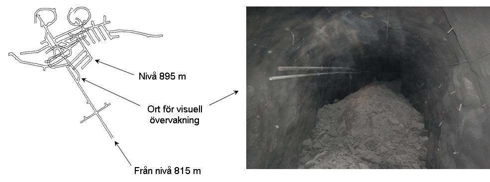 12.5 Visuell inspektion Inre delen av den gamla tillfartsorten från nivå 815 m till malmkroppen Printzsköld bör övervakas visuellt så länge det är möjligt.