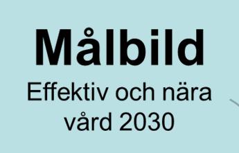 Vår målbild Nära Effektiv Förebyggande och hälsofrämjande Samskapande Geografisk Tillgänglighet Relationell Rätt