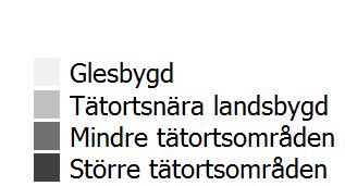 Utgångspunkten är tätorter med mer än 3 000 invånare, vilka bedöms ha ett grundläggande utbud av service och en viss arbetsmarknad.