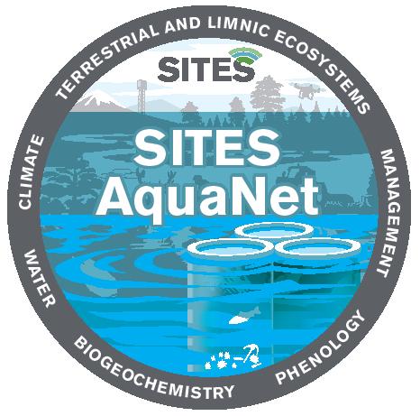 SITES AquaNet kompletterar SITES Water som en extra dimension då plattformarna är placerade i fyra av de sjöar som ingår i SITES Water.