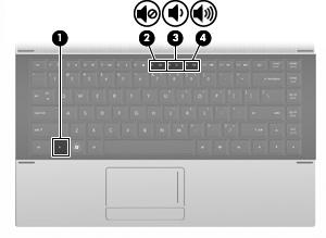 Justera volymen Använd följande kontroller om du vill justera volymen: Datorns volymknappar (endast vissa modeller): Stäng av eller sätt på ljudet genom att hålla in fn-tangenten (1) och trycka på