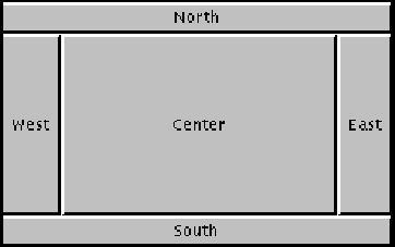 BorderLayout JPanel statuspanel editor storagepanel OMD 2010 F6-29 BorderLayout OMD 2010 F6-30 BorderPanel import java.awt.borderlayout; import javax.swing.