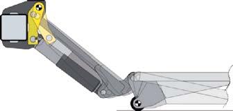 Knappanel 3+1 > 2s
