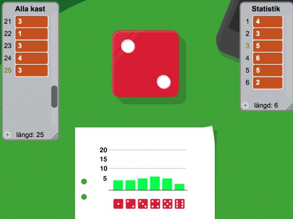 1. 2. 3. Lektionsdel 2: Inspektera ett program som simulerar tärningskast Instruktioner Jobba i par eller grupper med övningarna nedan. Övning Inspektera Scratch-programmet Tärningskast.