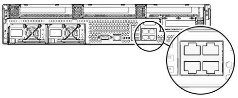 Ansluta kablar Så här ansluter du Ethernet-nätverkskablar Servern har fyra RJ-45-nätverkskontakter för Gigabit Ethernet. De är märkta NET0, NET1, NET2 och NET3 (FIGUR 5-2).