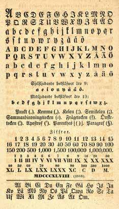 Texten här är gammaldags frakturstil, ett typsnitt som utvecklades i Tyskland på 1500-talet och spred sig till Nordeuropa. Stilen blev allmänt känd genom biblar, katekeser och bönböcker.