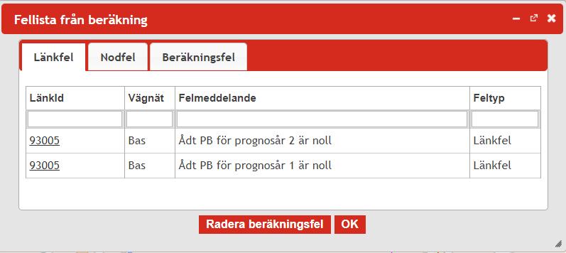 Om du angett trafik endast för basåret på en ny länk och får felmeddelande om att ÅDT för prognosår 1 och 2 saknas: Detta åtgärdas det genom att öppna funktionen Uppräkning av trafik se avsnitt 4.