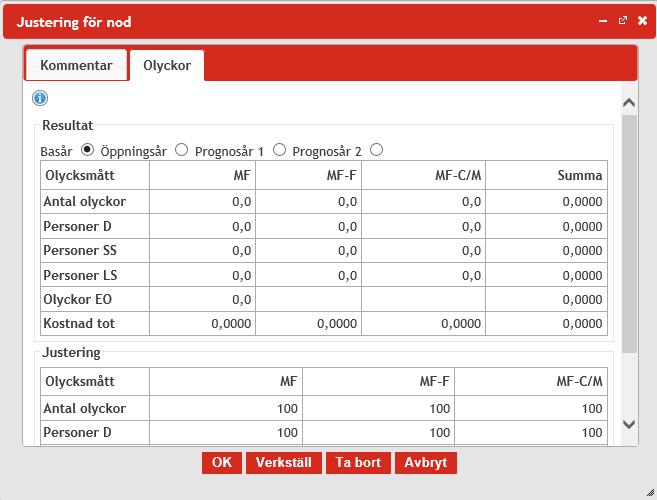 vissa av grundvärdena som i EVA ligger som default enligt gällande effektsamband. Justeringar av nod kan endast göras för olyckor: 4.5.6.