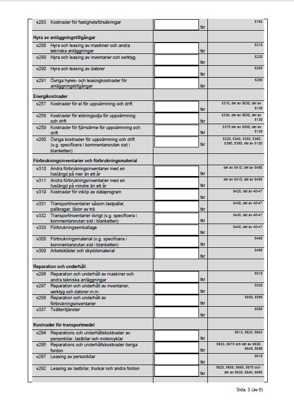 Statistisa centralbyrån SCBDOK 3.