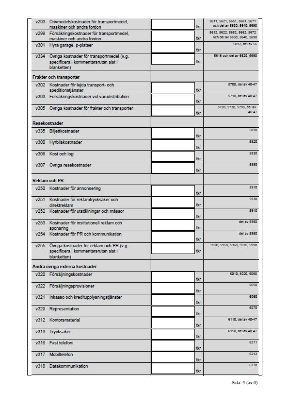 Statistisa centralbyrån SCBDOK 3.