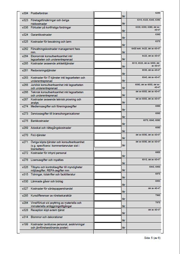 Statistisa centralbyrån SCBDOK 3.