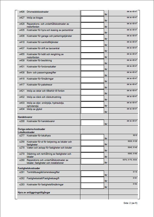 Statistisa centralbyrån SCBDOK 3.