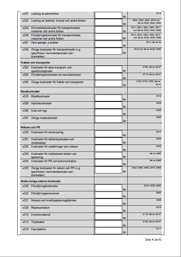 Statistisa centralbyrån SCBDOK 3.