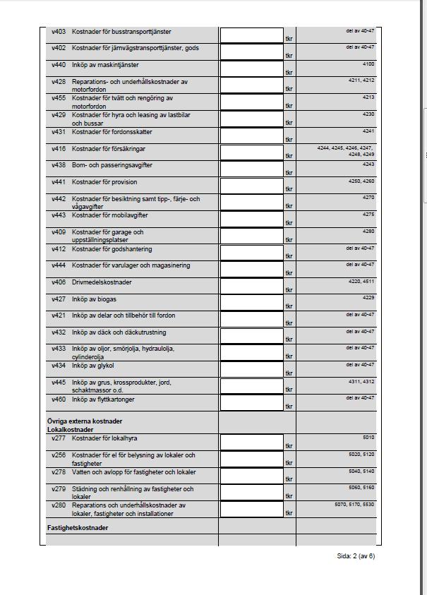 Statistisa centralbyrån SCBDOK 3.