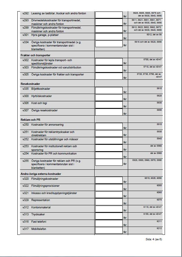 Statistisa centralbyrån SCBDOK 3.