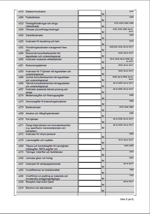 Statistisa centralbyrån SCBDOK 3.