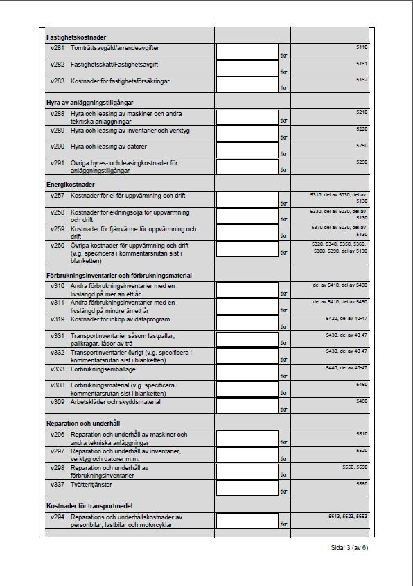 Statistisa centralbyrån SCBDOK 3.