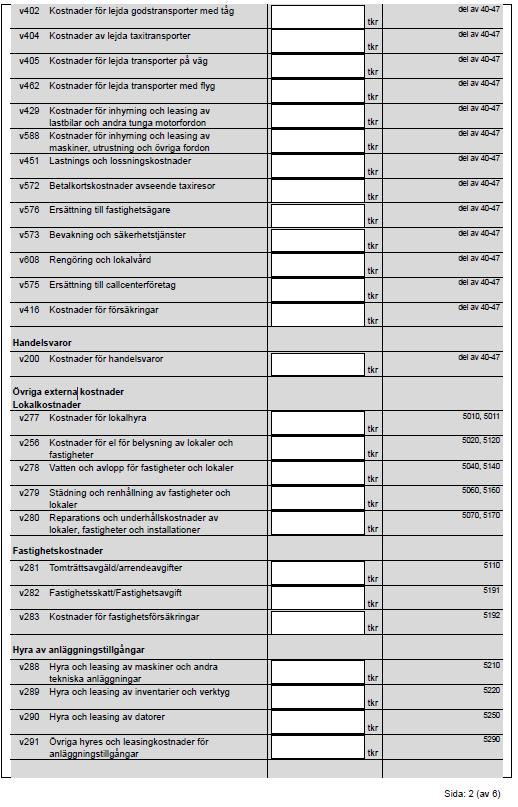 Statistisa