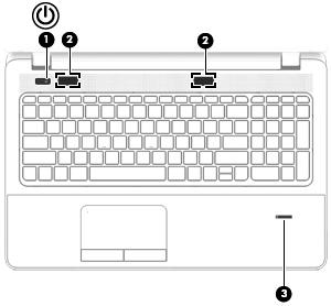 Knappar, högtalare och fingeravtrycksläsare (endast vissa modeller) Komponent Beskrivning (1) Strömknapp Slå på datorn genom att trycka på knappen. (2) Högtalare (2) Producerar ljud.