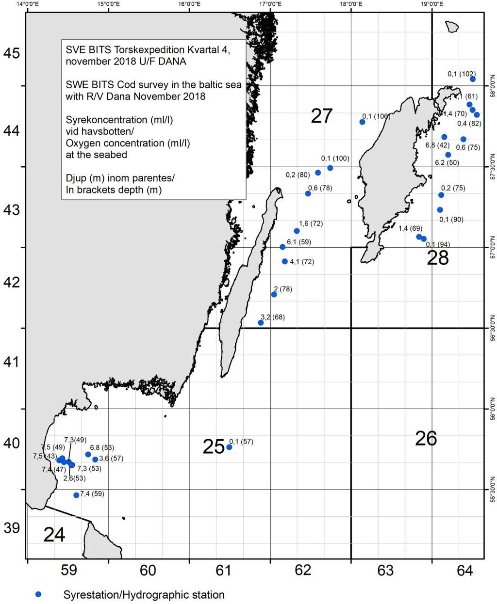 Syrehalter angivit 1 m ovan havsbotten vid samtliga provtagningsstationer. Siffror inom parentes anger djupet. Figur 2.