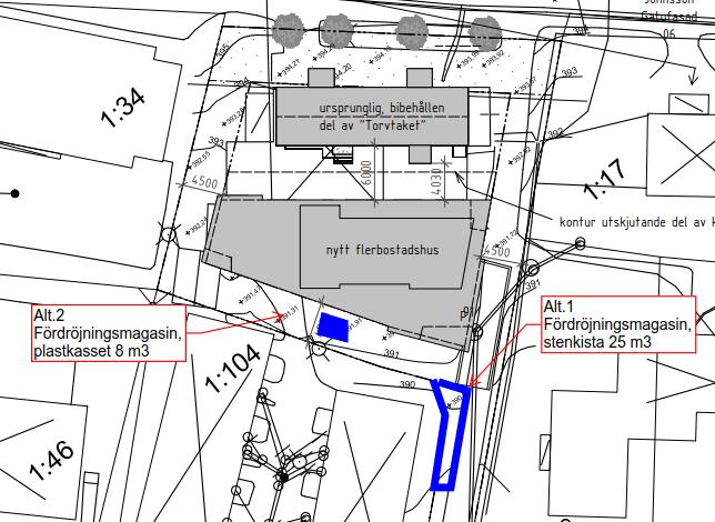 Figur 9. Exempel på dagvattenhantering inom aktuell tomtmark Genom att välja rätt takmaterial säkerställs att belastning av metaller inte ökar.