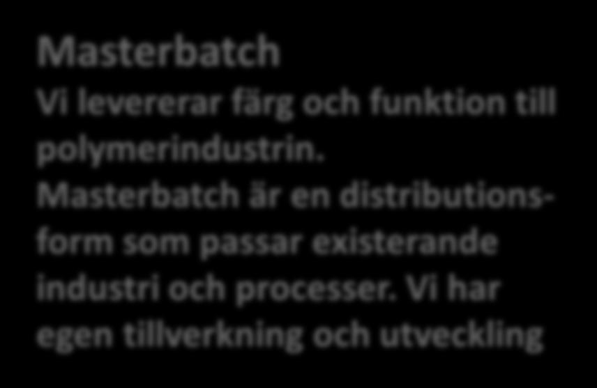 Masterbatch är en distributionsform som passar