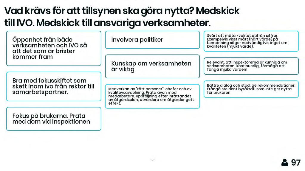 0 0 Oppenhet tran bade verksamheten och IVO så att det som är brister kommerfram Bra med fokusskiftet som skett inom ivo från rektor till samarbetspartner. Fokus på brukarna.