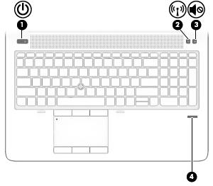 Knappar och fingeravtrycksläsare (endast vissa produkter) Komponent Beskrivning (1) Strömknapp Slå på datorn genom att trycka på knappen.