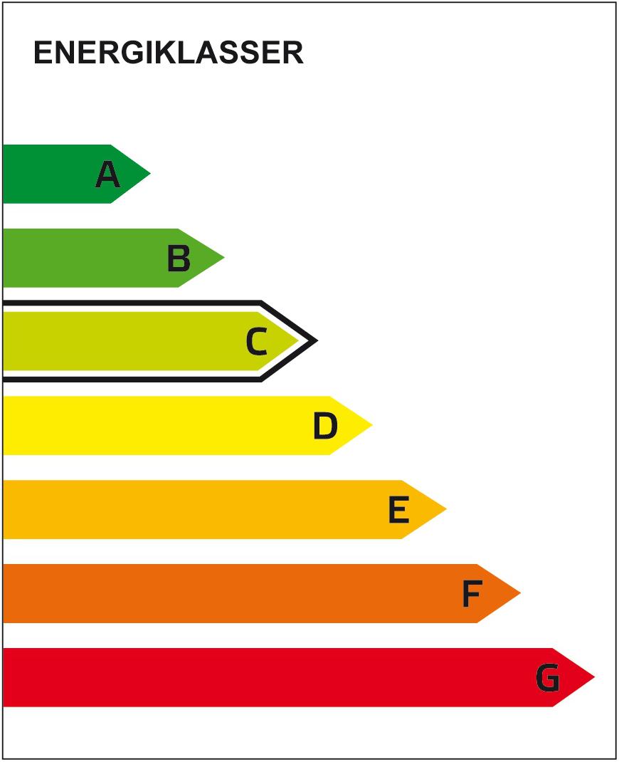 sammanfattning av ENERGIDEKLARATION Kvarnbyvallen 5, 431 34 Mölndal Mölndals stad Nybyggnadsår: 2017 Energideklarations-ID: 802102 Energiprestanda: 63 / och år Krav vid uppförande