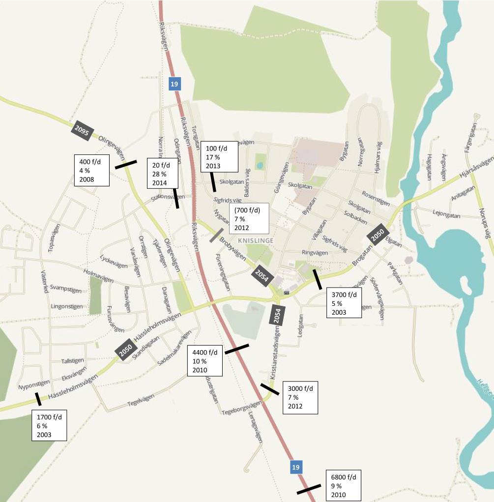 Figur 6: Uppmätta trafikflöden kring