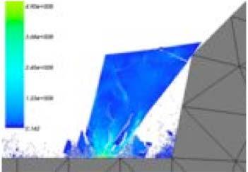 Simuleringsmetoder för granulära material Finite element method (FEM) Deformerbara kroppar. Små tidssteg. Långa beräkningstider.