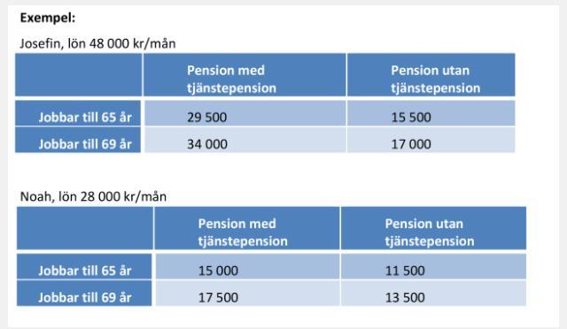 Med eller