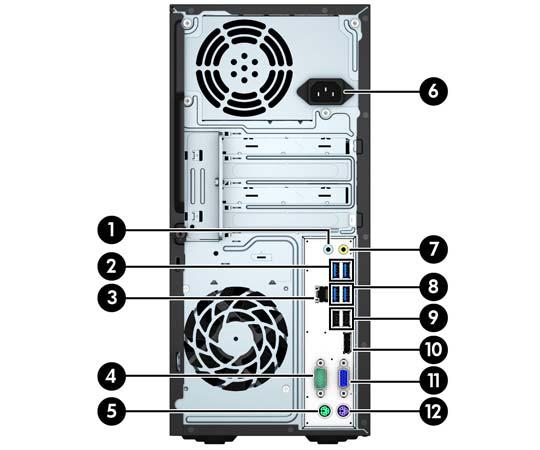 Komponenter på baksidan 1 Kontakt för ljudingång (blå) 7 Kontakt för ljudutgång för strömsatta ljudenheter (grön) 2 USB 3.0-portar (blå) 8 USB 3.0-portar (blå) 3 RJ-45 nätverksanslutning 9 USB 2.