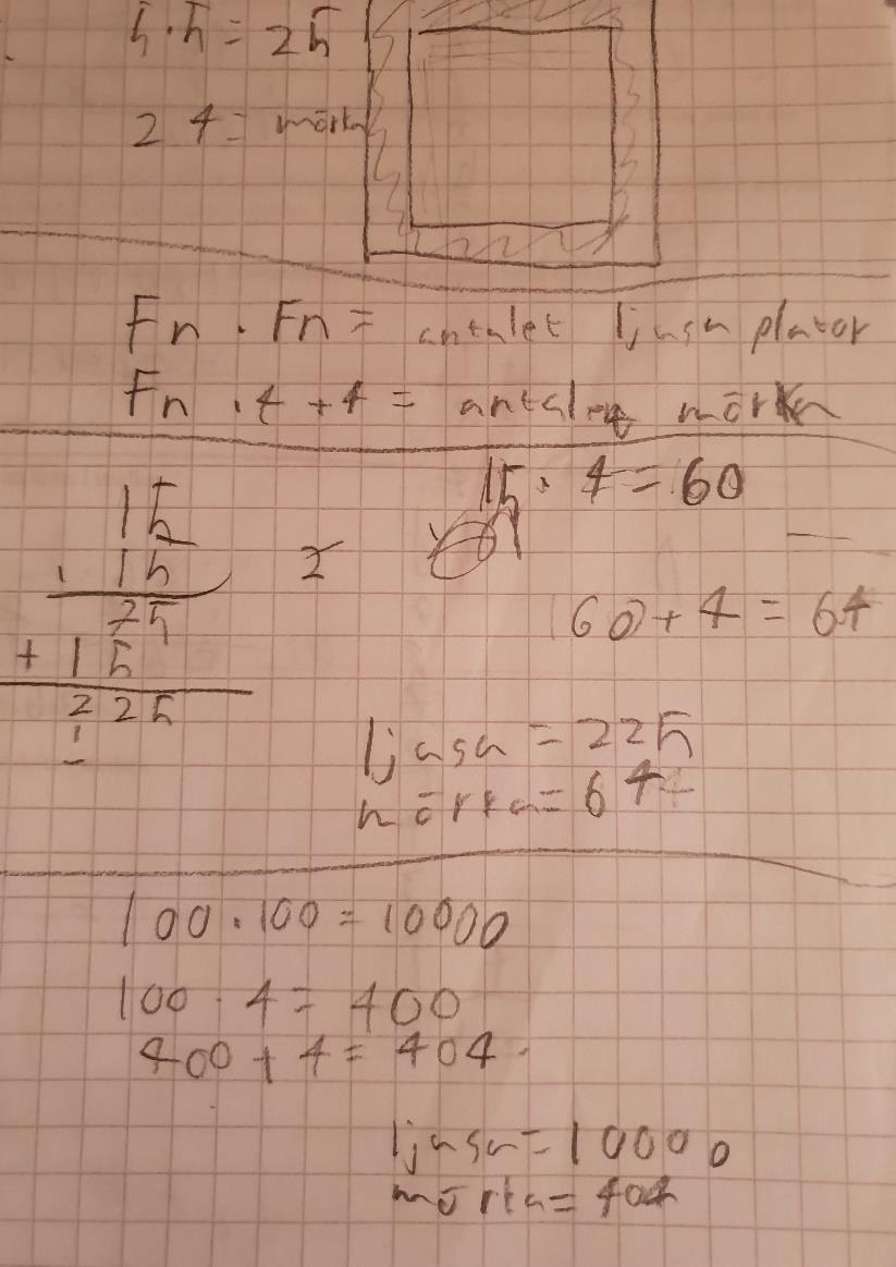 Här ser vi Eriks lösning på Stenplattorna (Figur 2). 47. Hur många plattor är det i figur 5? (Jag) 48. Fyrtionio. (Erik) 49. Hur många av dom är ljusa och mörka? (Jag) 50. Det kan man räkna ut.