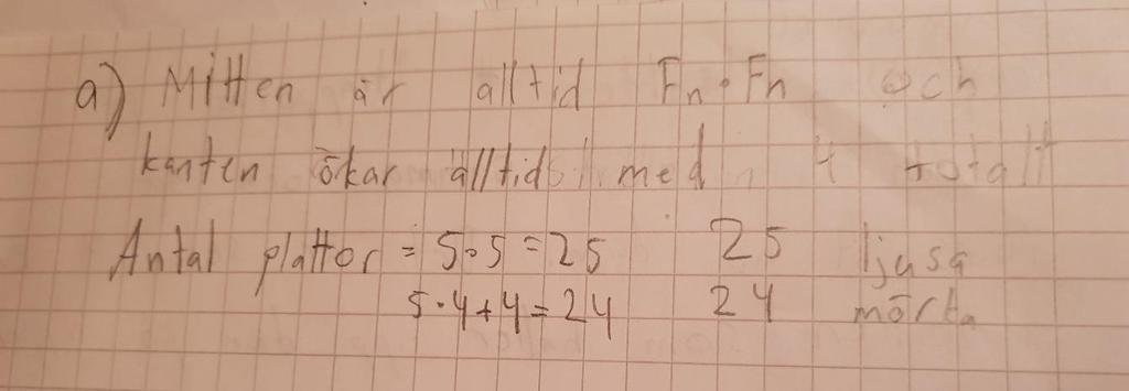 Kan du berätta formeln? Vad är formeln på dom ljusa plattorna? (Jag) 61. Figurens nummer gånger figurens nummer (fn*fn). (Lukas) 62. Så figuren i kvadrat (fn 2 ).