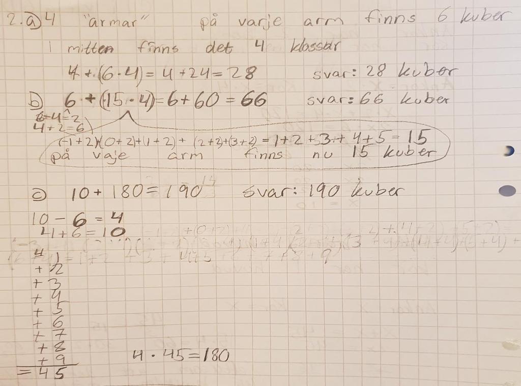 Figur 12 visar Oilis lösning på Tornet Oili använder sig av någon uträkning på b-uppgiften som är svårförklarad och hon tyckte själv att det var ett krångligt sätt för det måste ju finnas ett lättare