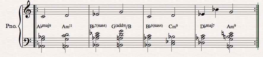 Jag lade sedan till ackord under som inte refererade till melodin som basgång utan som meloditoner. Bildexempel: Nästa del består av samma ackord ett halvt tonsteg upp och en ny melodi tar vid.