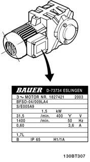 4. Elinstallation 4 Illustration 4.31: Exempel på motorns märkskylt Steg 2. Skriv in uppgifterna från motorns märkskylt i den här parameterlistan.