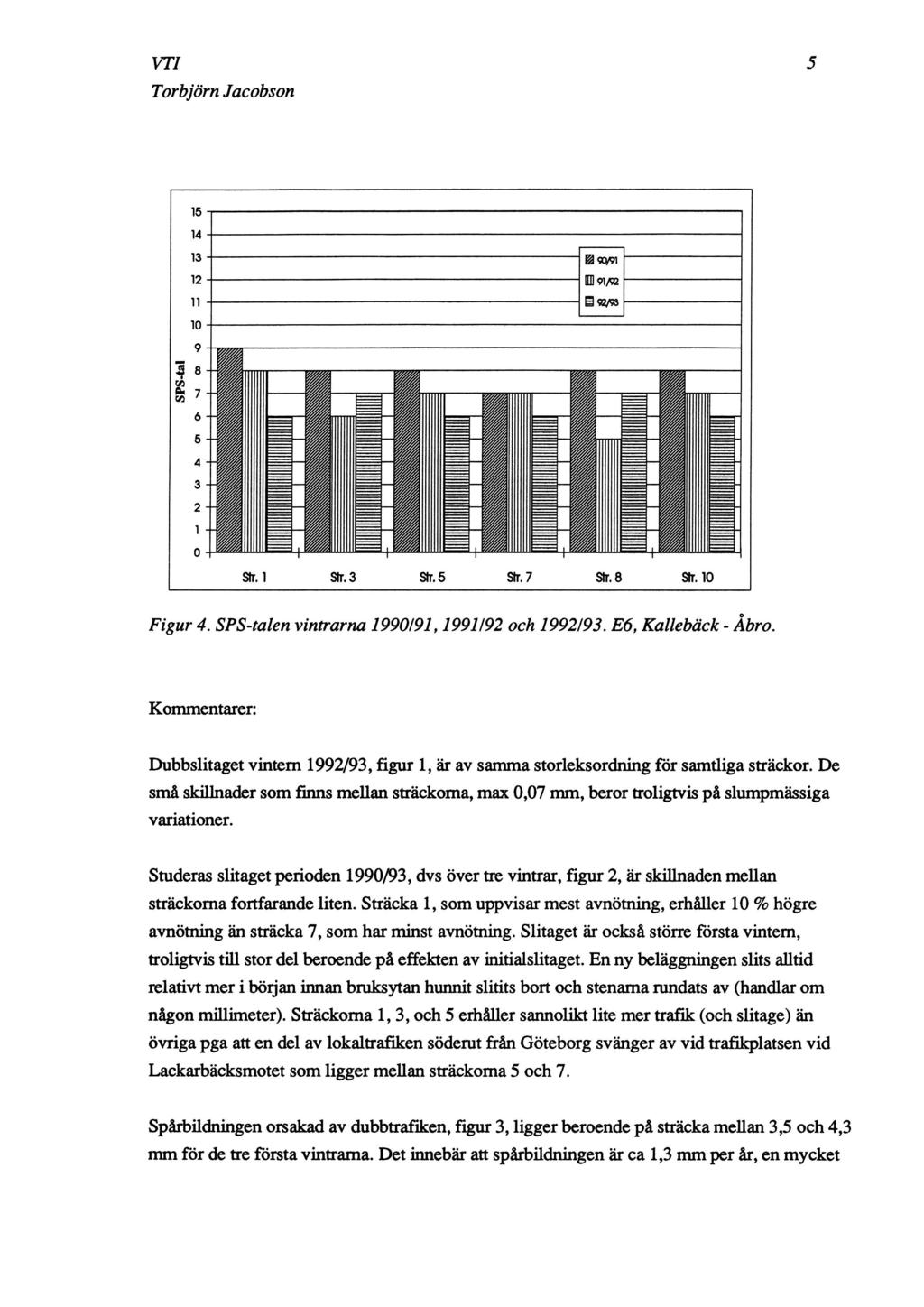 VTI 5 SPS-tal OdNQbOlONmO SIT. 1 SIT. 3 Str. 5 SIT. 7 SIT. 8 Str. 10 Figur 4. SPS-talen vintrarna 1990/91, 1991/92 och 1992/93. E6, Kallebá'ck - Åbro.