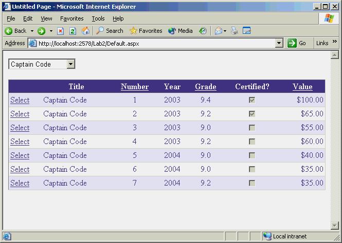 Lab 2: ASP.NET 2.0 Data Access Estimated time to complete this lab: 60 minutes Access till bakomliggande databaser och andra data objekt är en viktig del av databaserade webbapplikationer. Med ASP.