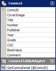 11 h. Högerklicka på Comics1TableAdapter och använd Rename valet för att ändra namnet till DetailsTableAdapter : i. Välj Save All från file menyn för att spara ändringar. 3.