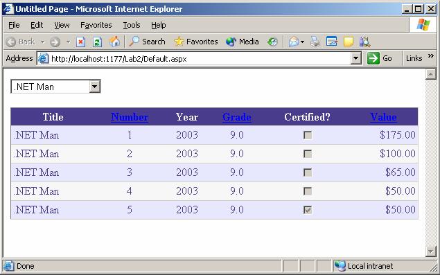 9 l. Tryck Ctrl+F5 för att stata Default.aspx i webbläsaren. Sidan skall nu se ut ungefär så här.