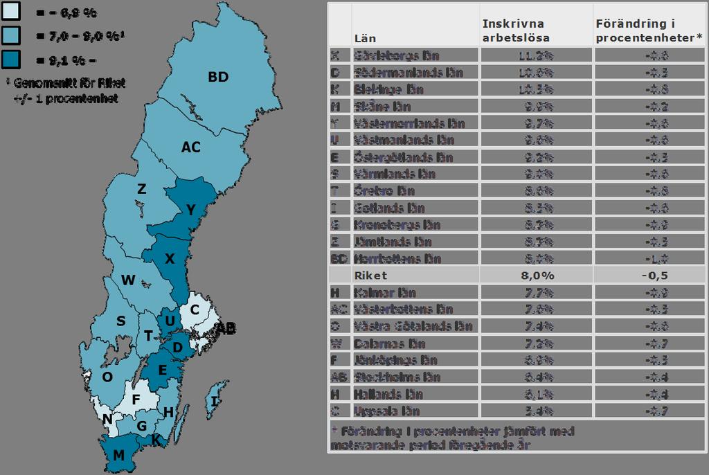 Inskrivna arbetslösa i