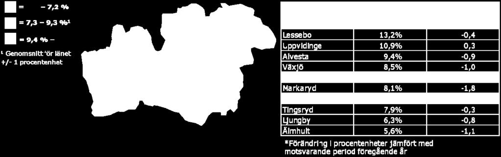 Arbetsförmedlingens arbetslöshetsstatistik bygger på olika kategorier av arbetssökande som är inskrivna på Arbetsförmedlingen.